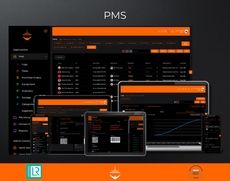 Planned Maintenance System