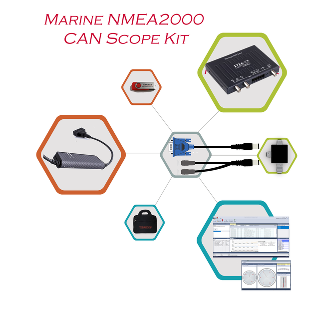 Marine NMEA2000 CAN Scope Kit