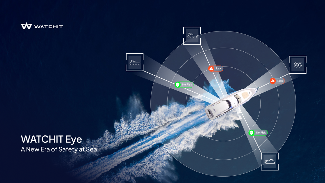 Metstrade | WATCHIT - Products