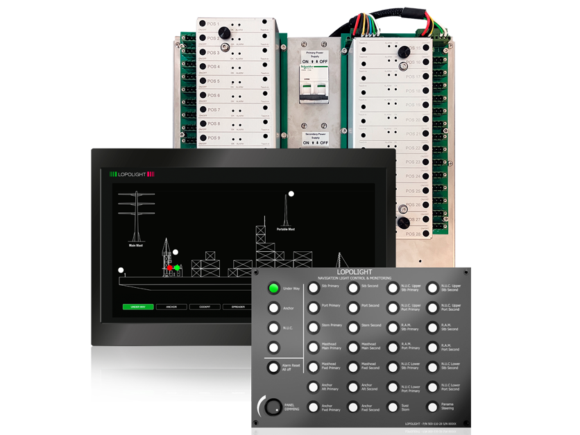 Control & Monitoring System