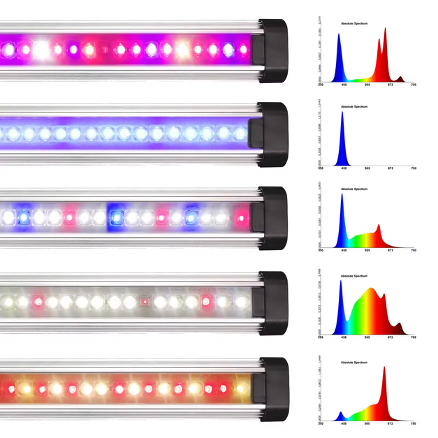 LED BAR GROW LIGHT