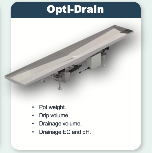 Opti-Drain