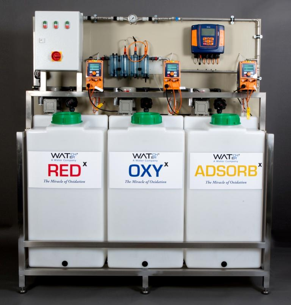 RED-OXY Treatment