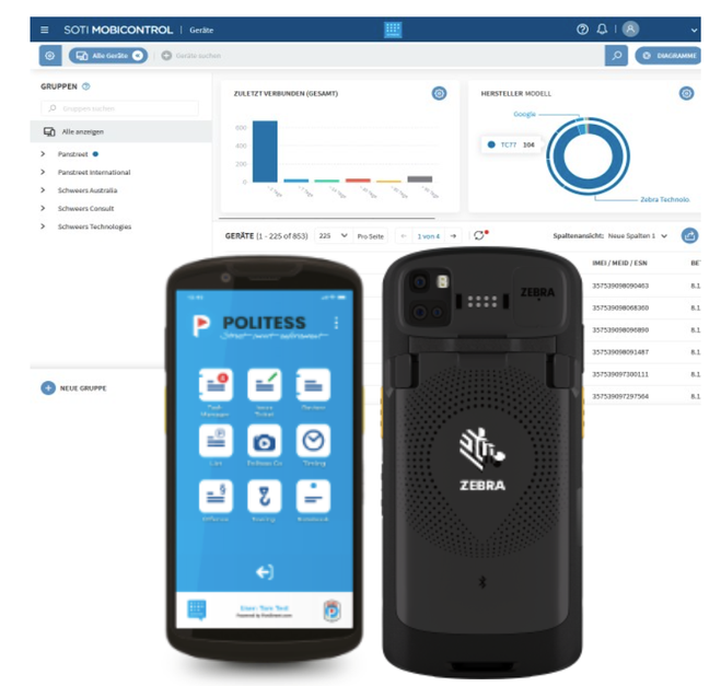 Politess® Secure