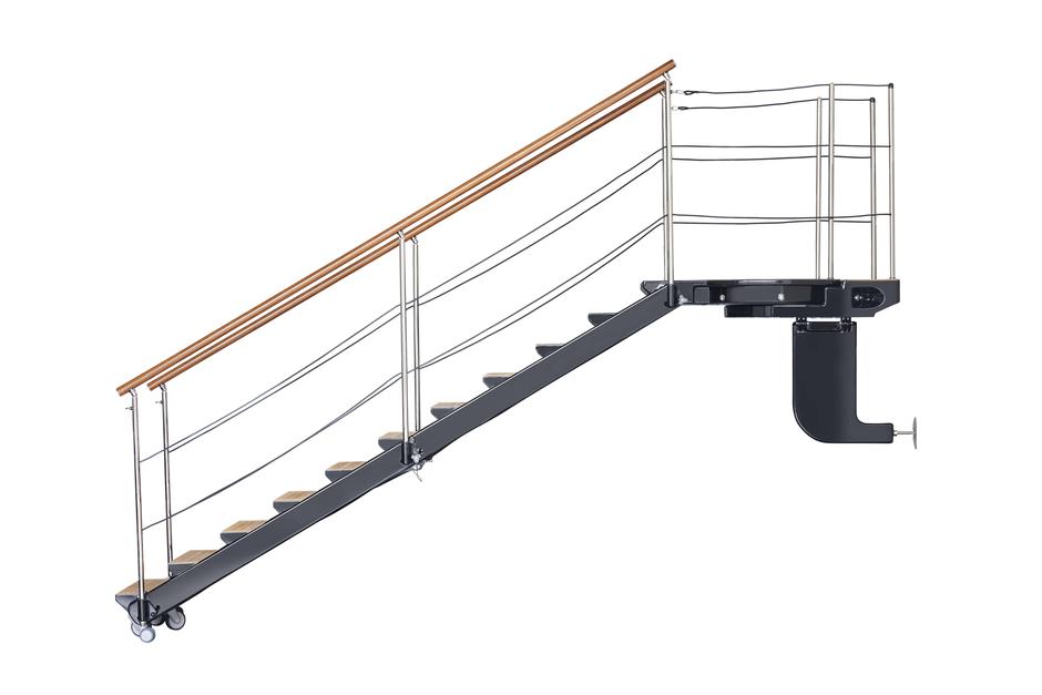 multistair