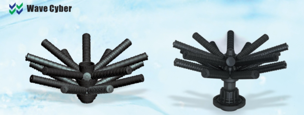 Wave Cyber Distribution Systems