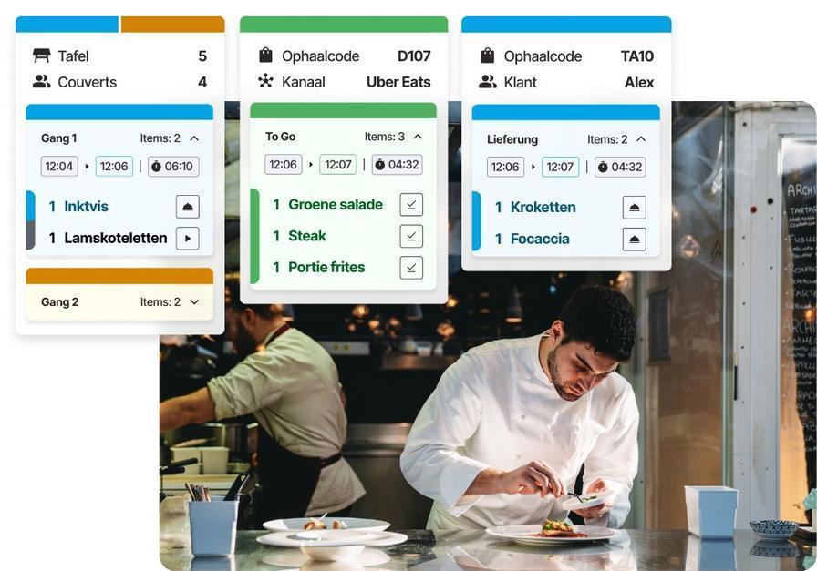 Nieuw: Kitchen Display System