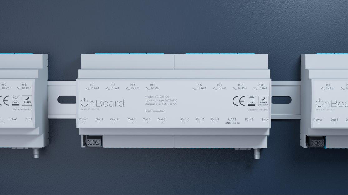 OnBoard Modules