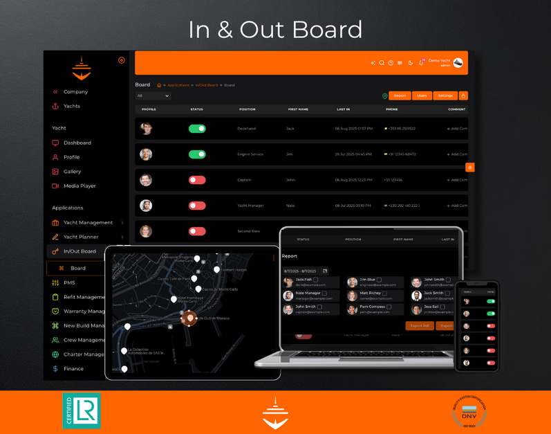 In/Out Board