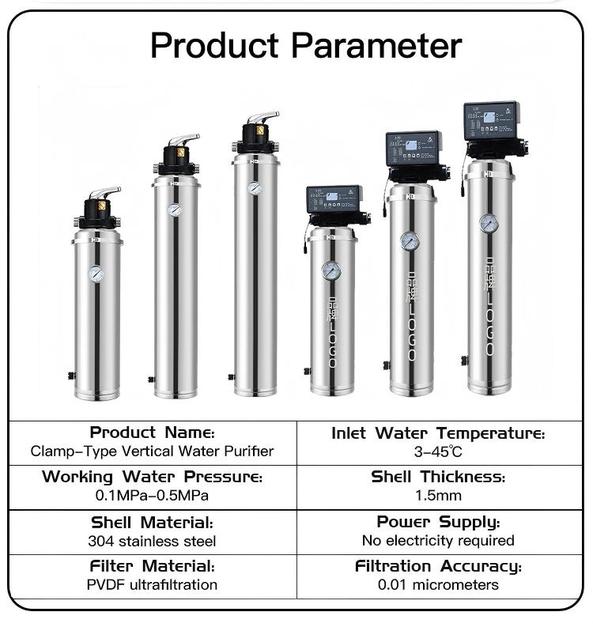 Clamp-Type Vertical Water Purifier