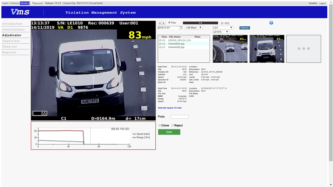 Violation Management System