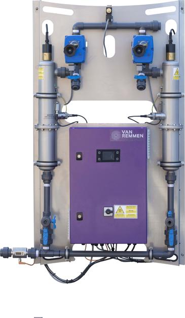 Dual System