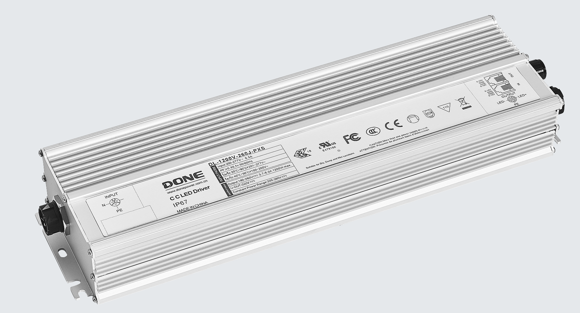 PXS series