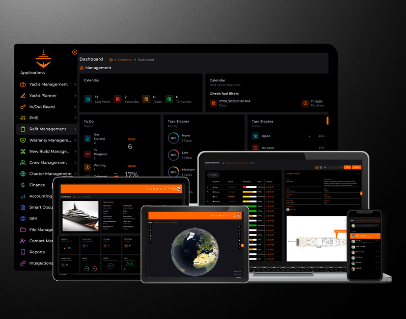 Lifecycle Management