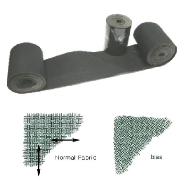 Seam tape