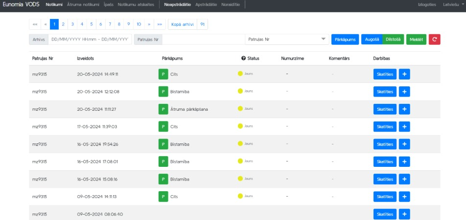 Eunomia Backoffice VODS