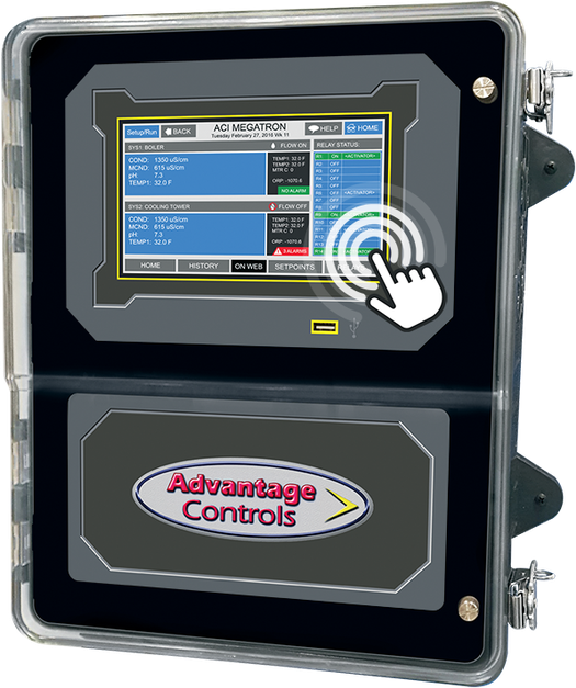 Aquatech Amsterdam | Advantage Controls, LLC