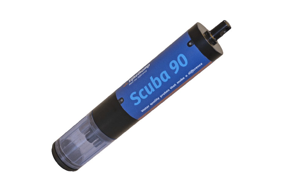 Scuba