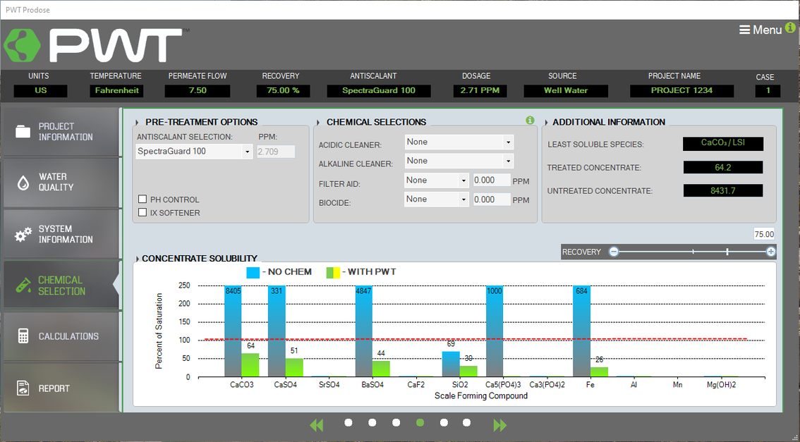 ProDose – Scale Prediction Software