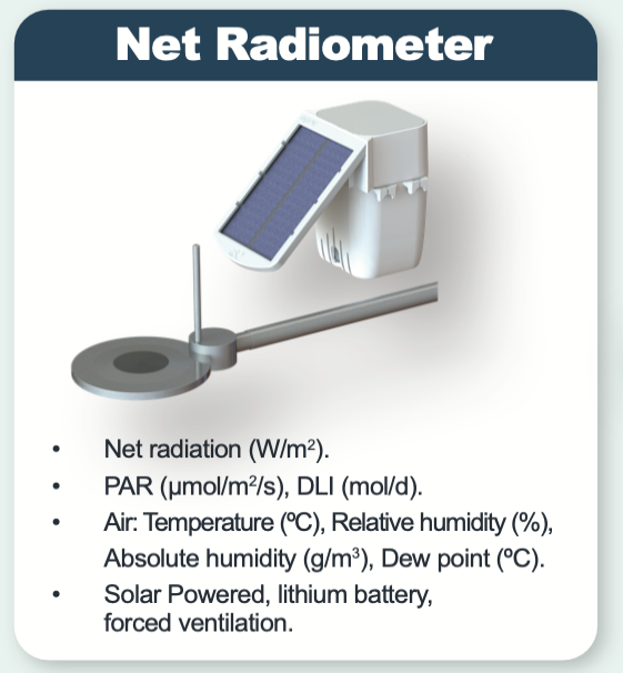 Net Radiometer