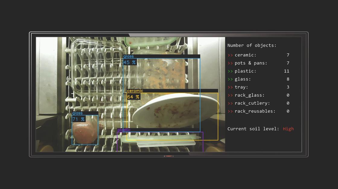Smart Vision Control