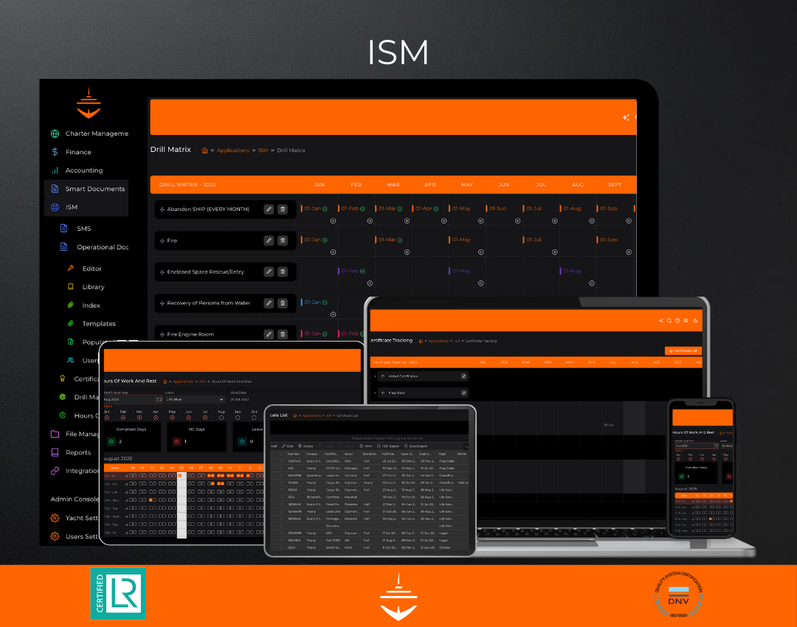 ISM