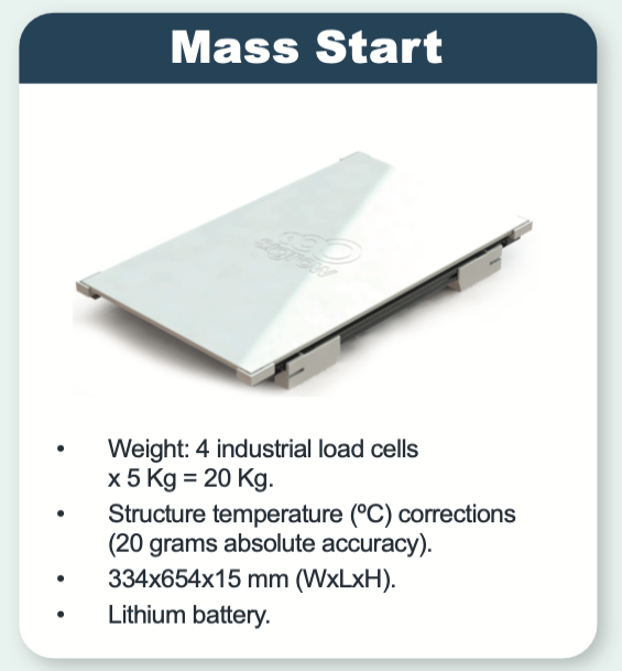 Mass Start