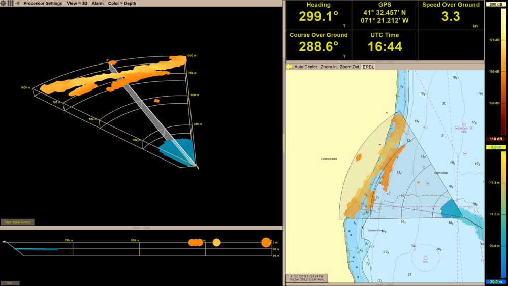 Argos 1000 Sonar System