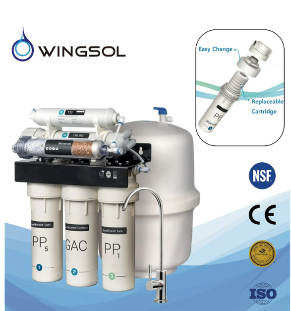 Reverse Osmosis Water Filter System