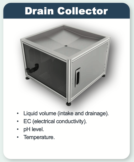 Drain Collector