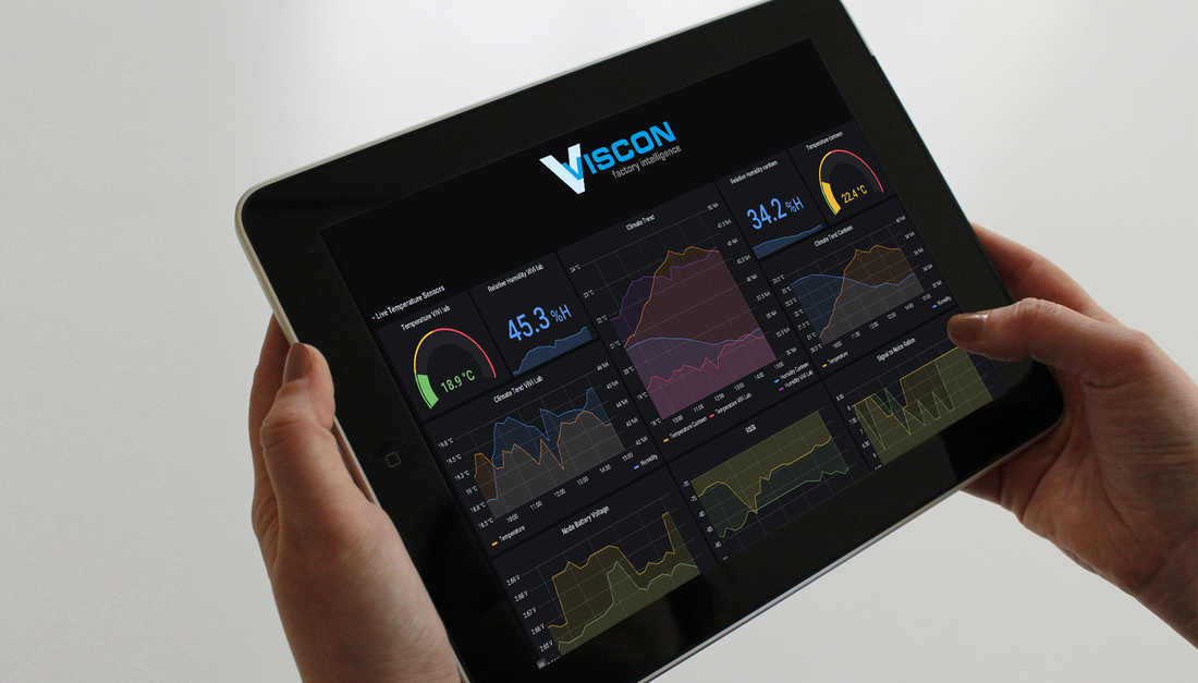 Traceability & control software