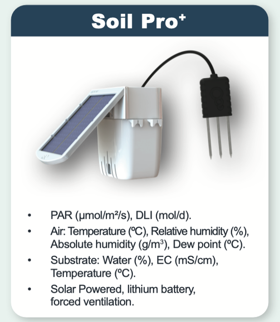 Soil Pro+