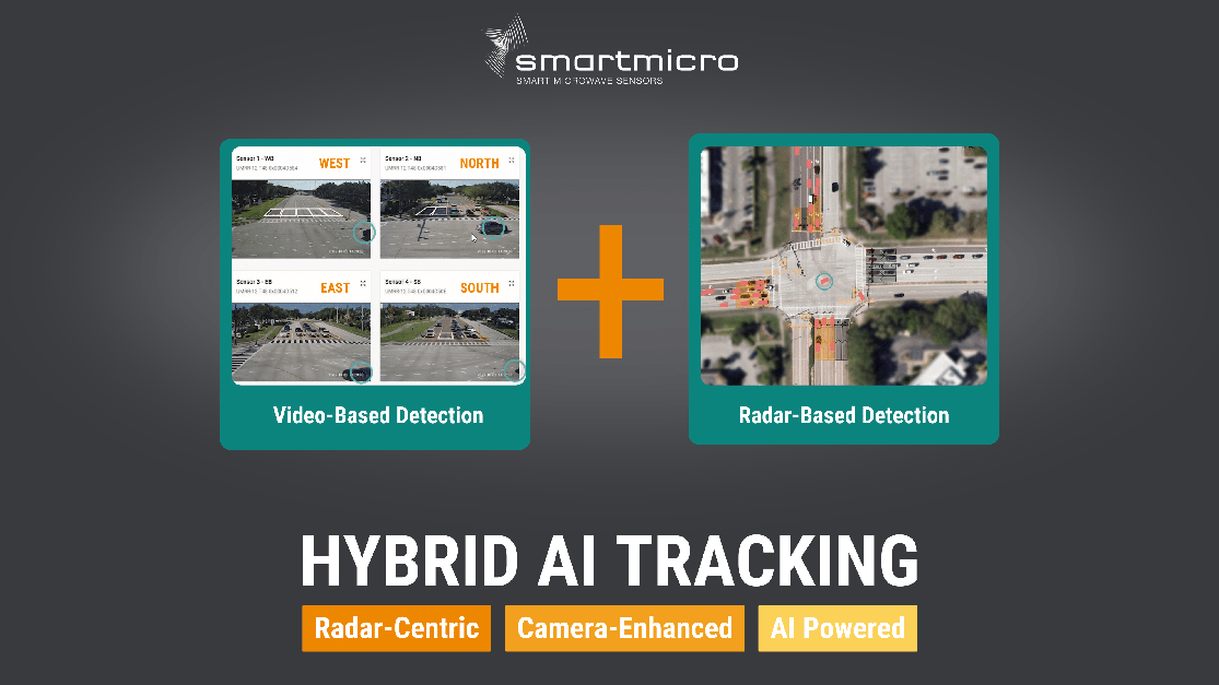 Hybrid AI Tracking