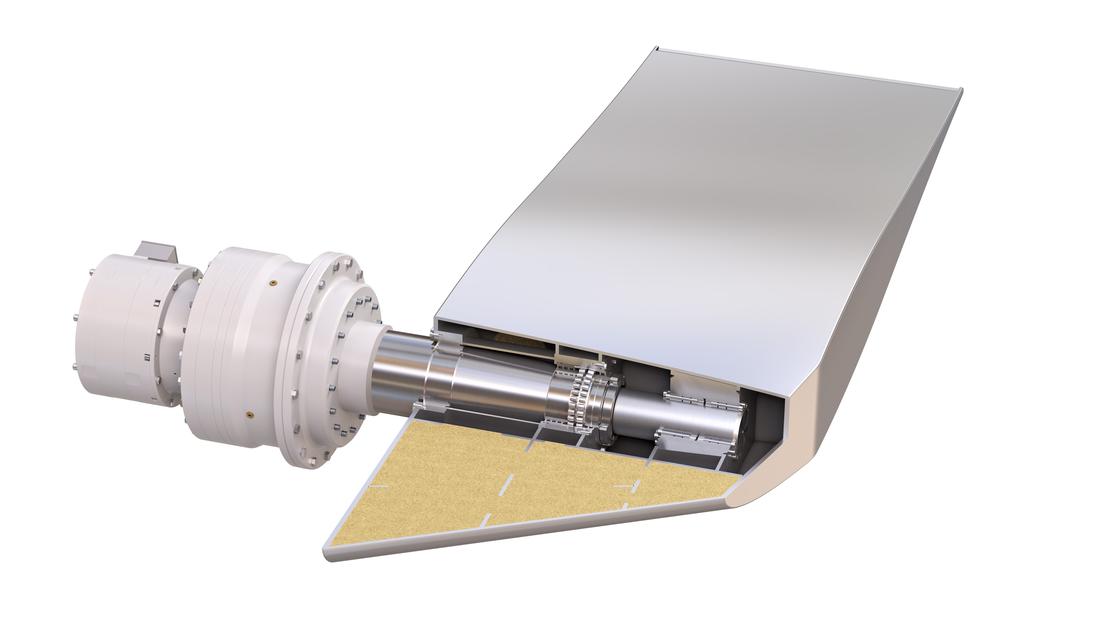 SKF Electric Stabilizer