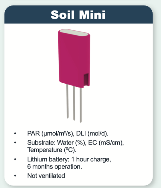 Soil Mini