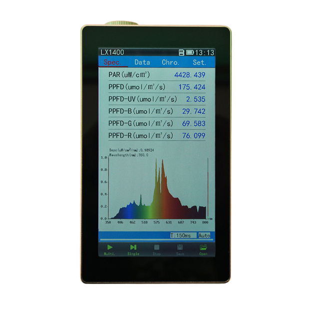PAR and light spectrum meter for LED grow lights (PPFD measurements)
