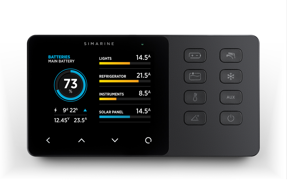 Caravan Control Panel