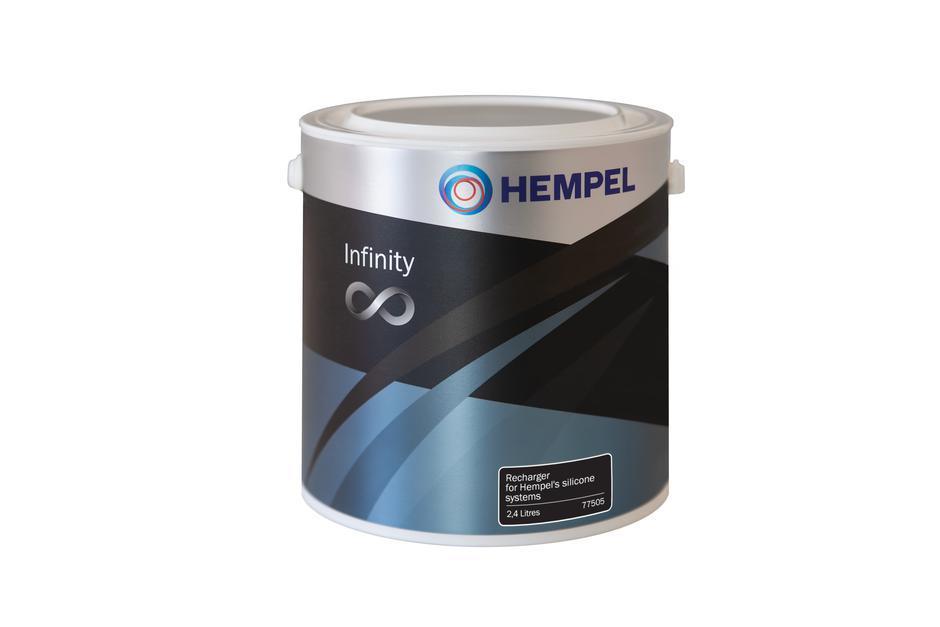 Hempel's Infinity