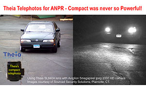 Compact Day/Night Telephotos for ANPR/LPR