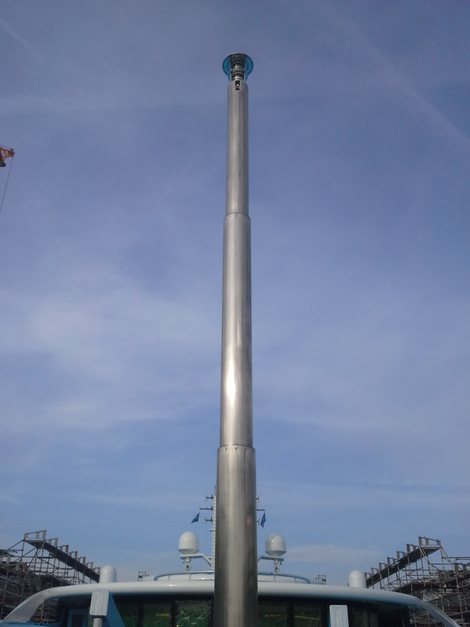 Telescopic mast
