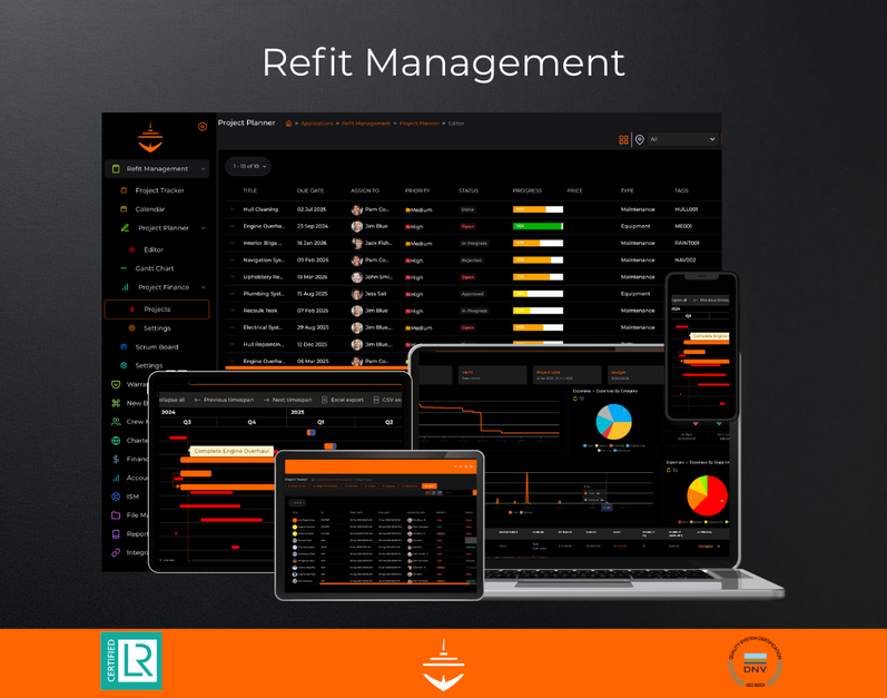 Refit Management