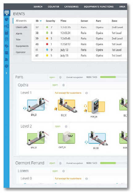 Multipark Web