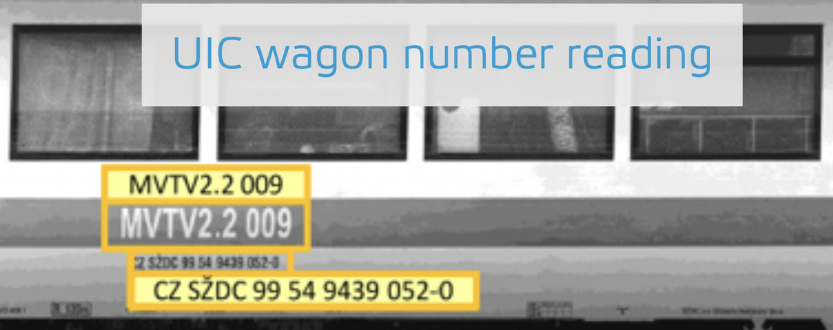 UIC wagon number reading