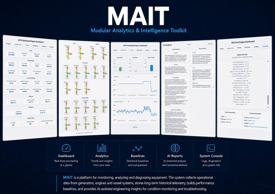 MAIT - Modular Analytics & Intelligence Toolkit
