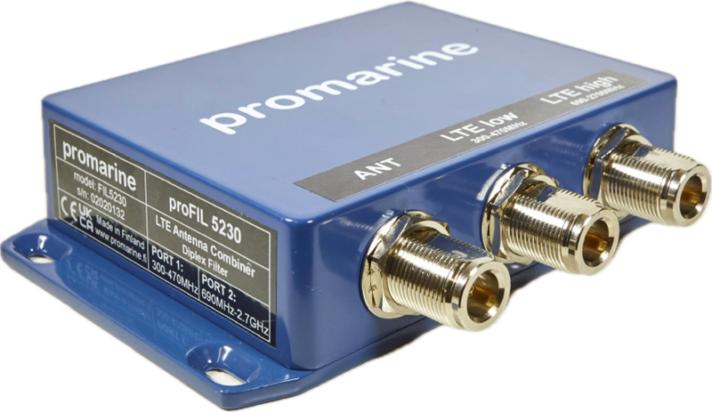 LTE, TETRA and WiFi antenna combiners