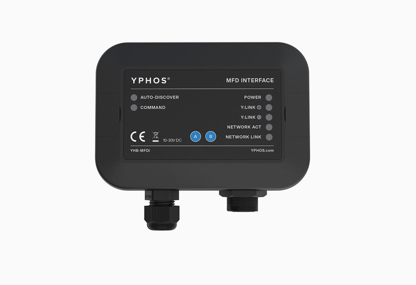 MFD Interface
