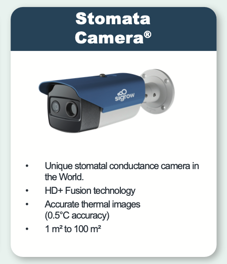 Stomata Camera