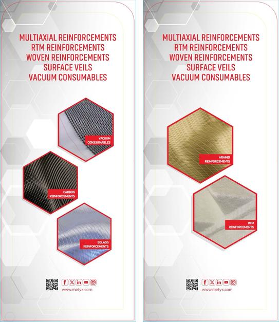 Multiaxial Reinforcements