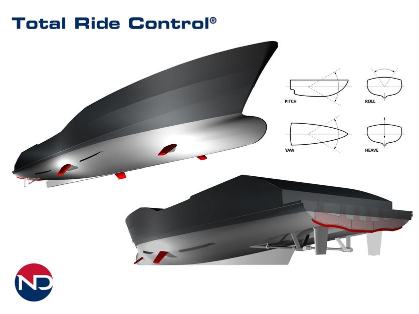Total Ride Control®