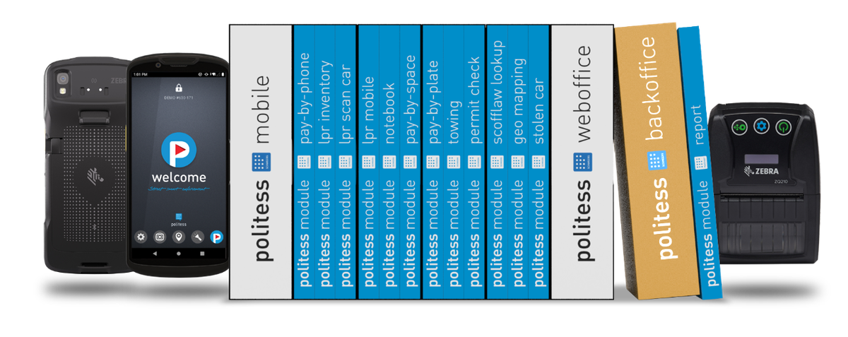 Politess® - The Full Stack App
